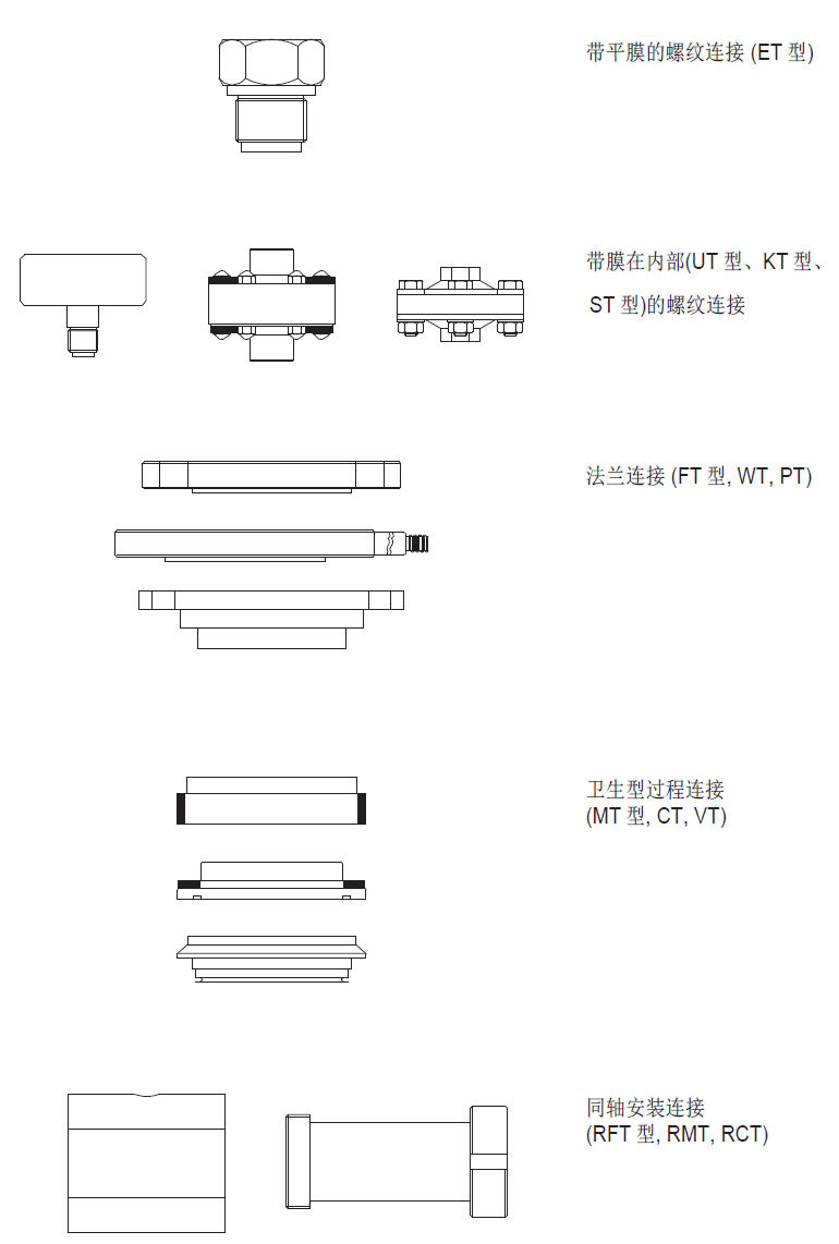 ��(gu��)Pinter��˾Chemseal�^(gu��)���B�����